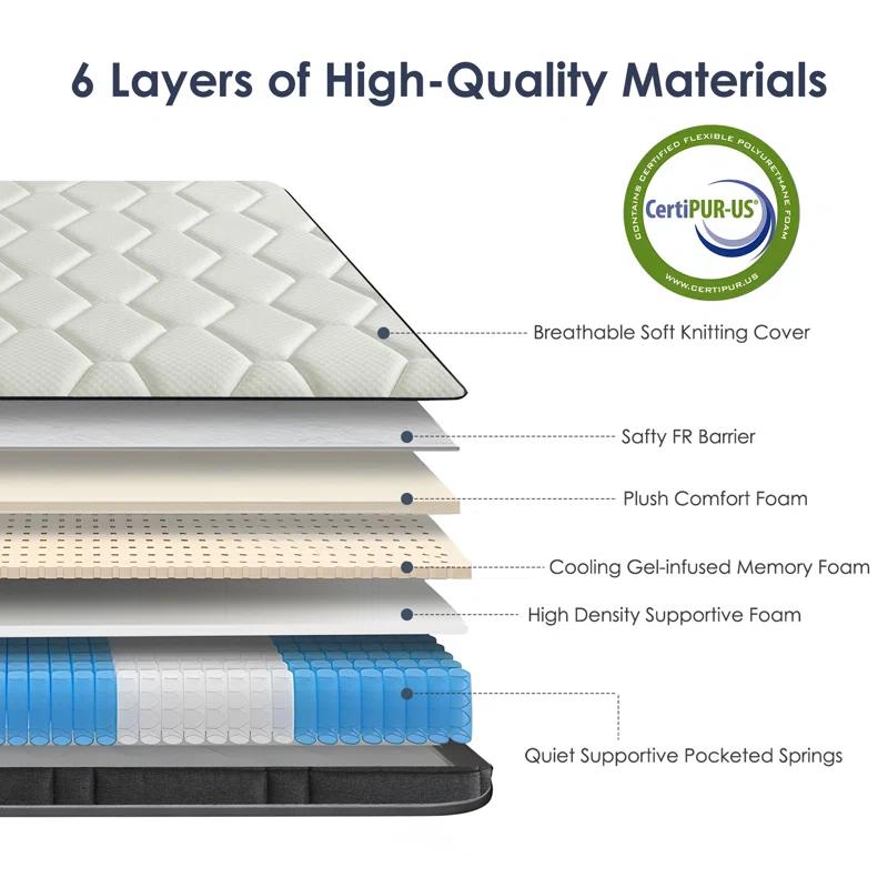 Alwyn Home Medium Hybrid Mattress In a Box