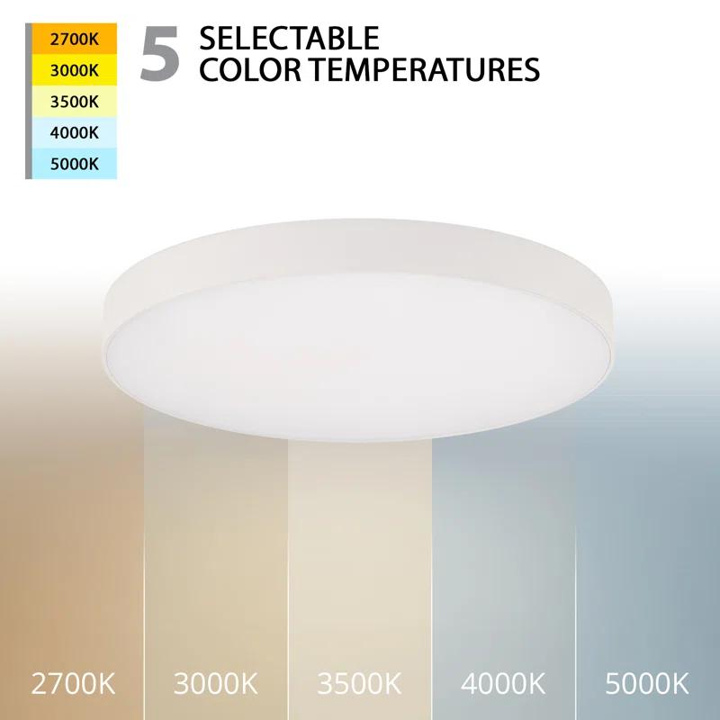 Edgeless Round Acrylic LED Flush Mount Light