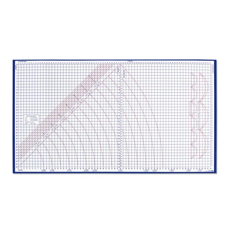 Dritz Foldable Superboard, Laminated Cutting Surface