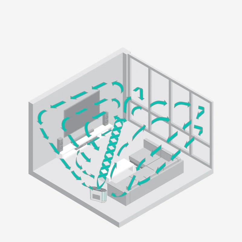 QUALITY FLOORING INC. Energy Smart Evaporative Humidifier With Automatic Shut-Off, 2 Gallon Capacity, LED Display, Simpletank For Easy Fill And Cleaning, Dual Tank, Electronic Humidistat, 4 Fan Speeds