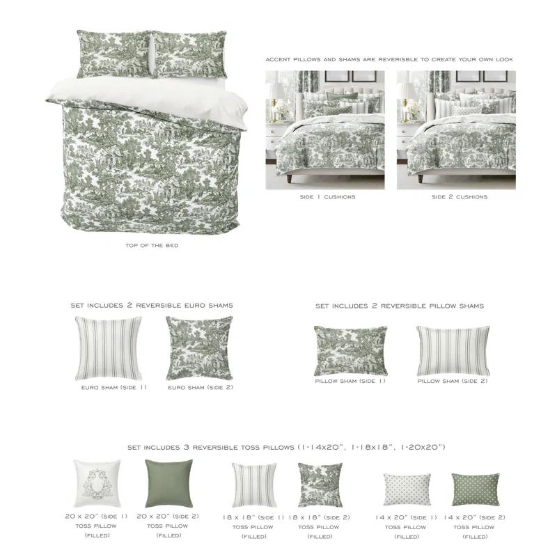 Au Village Toile Sweet Grass
