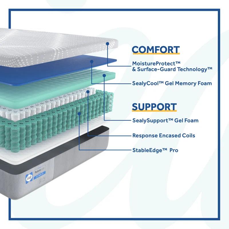 Sealy Sealy Medina 11" Firm Hybrid Mattress