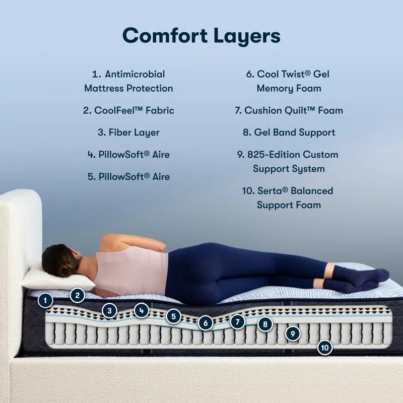 Serta Perfect Sleeper Nurture Night 13.5" Plush Mattress