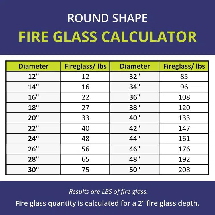 American Fireglass 1/2" Fire Pit Glass