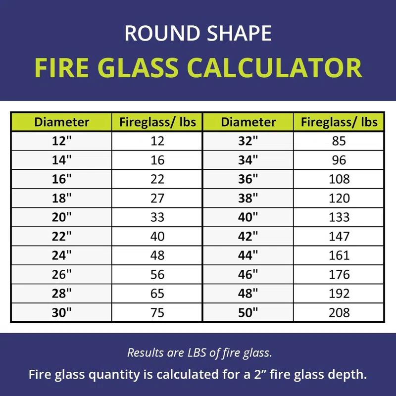 American Fireglass 1/2" Fire Pit Glass