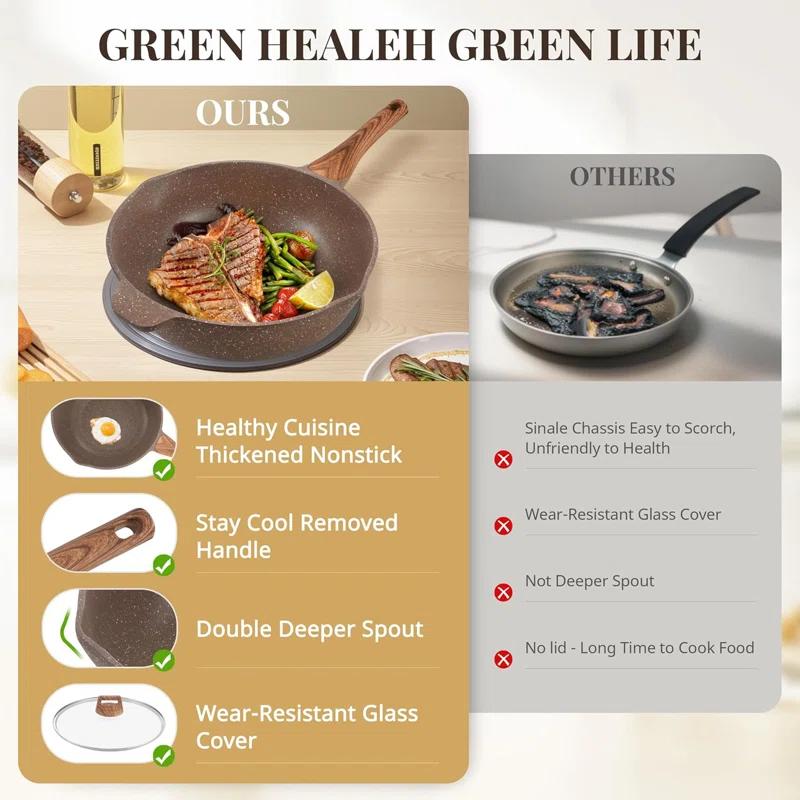 ARC 11 Inch Nonstick Deep Frying Pan Skille With Lid,5qt Sauté Pan For Cooking With Steam Rack,healthy Large Skillet,stay Cool Handle, Induction Compatible, Pfoa & Pfas Free. (brown)