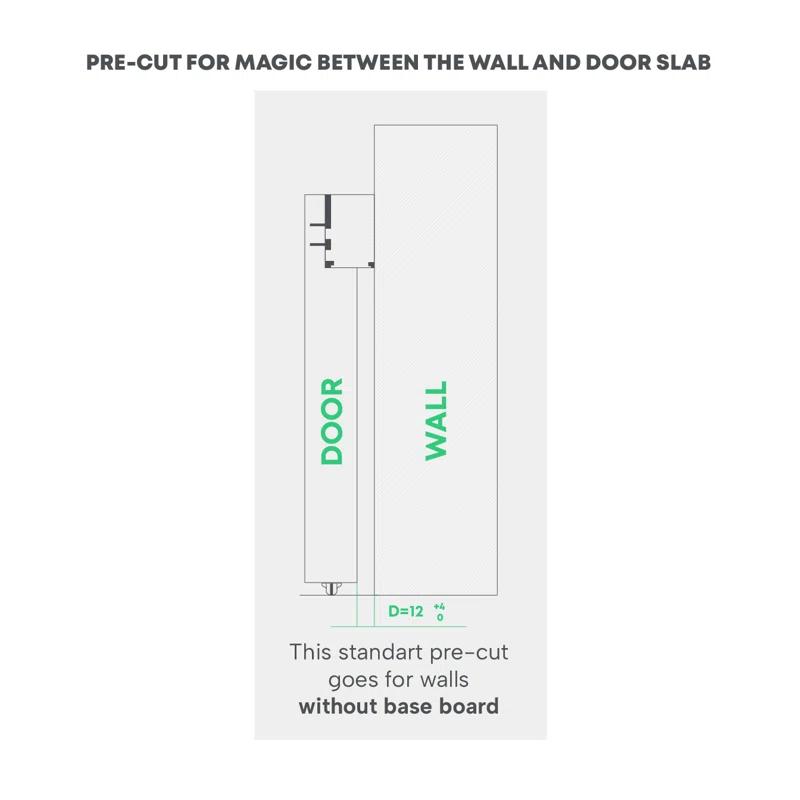 Belldinni Shaker 1 Panel Manufactured Wood Solid Core Sliding Hidden Barn Door Without Base Board with Installation Hardware Kit