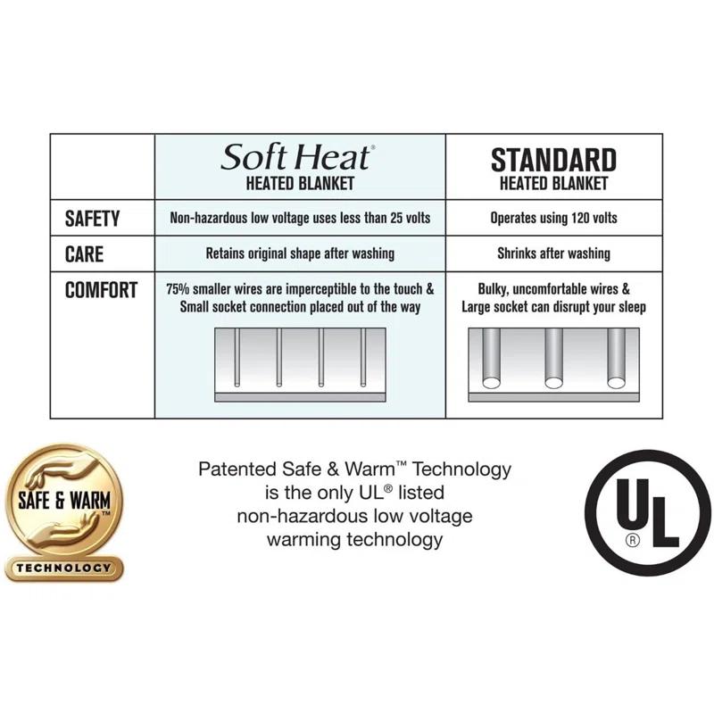 Swift Home Softheat Polyester Microfleece Low-Voltage Heated Electric Blanket