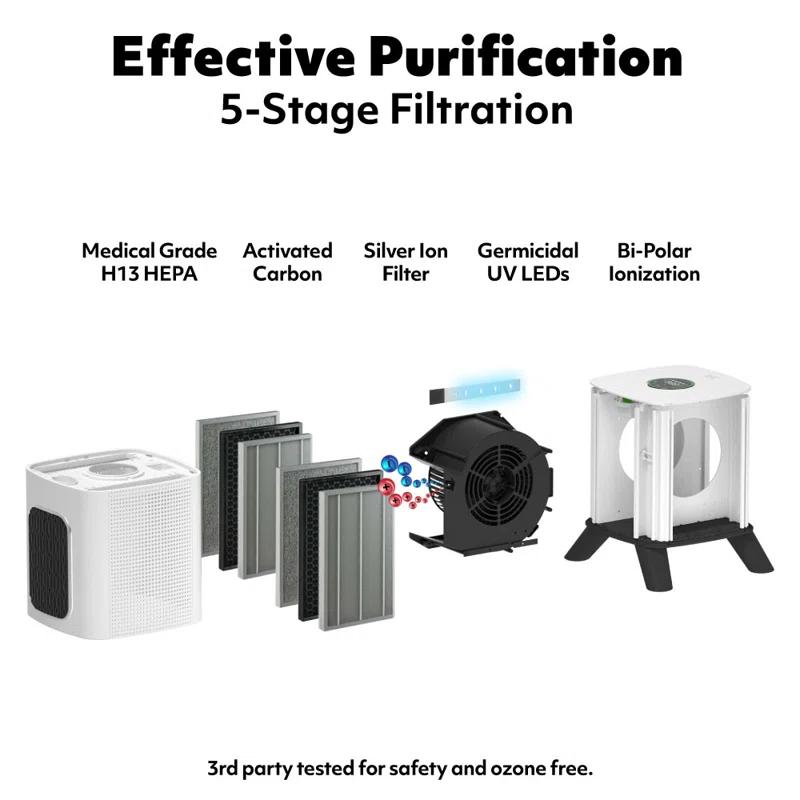 Air Oasis Air Oasis iAdaptAir 2.0 Replacement Filter Cartridges