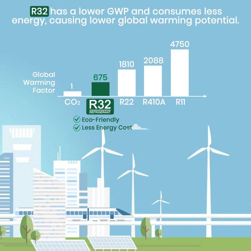 Tosot TOSOT 11500 BTU Portable Air Conditioner for 400 Square Feet with Remote and Auto Swing