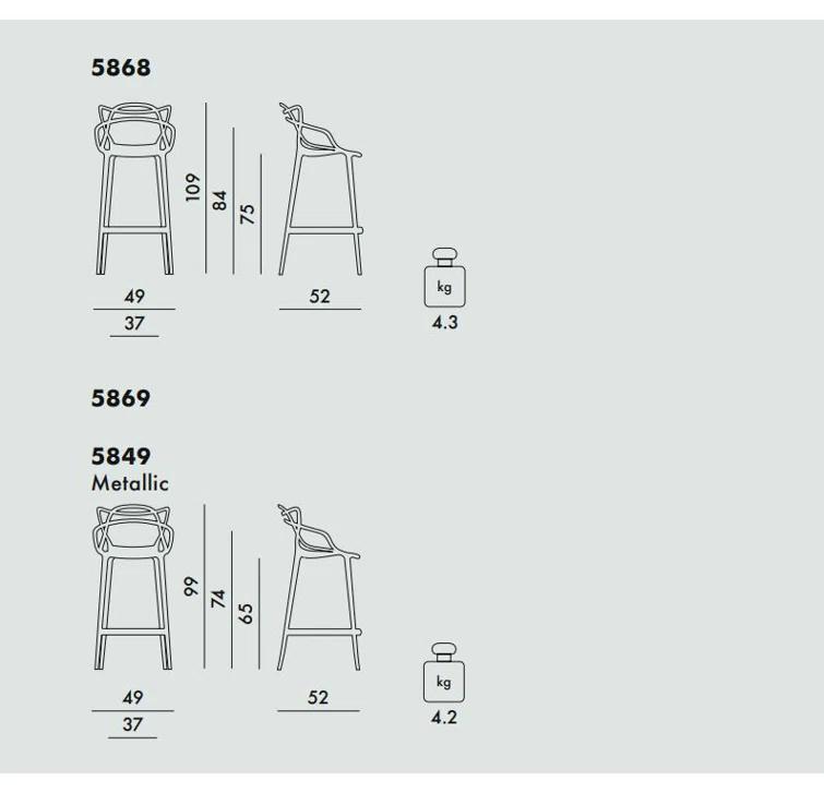 Masters Outdoor Bar Stool