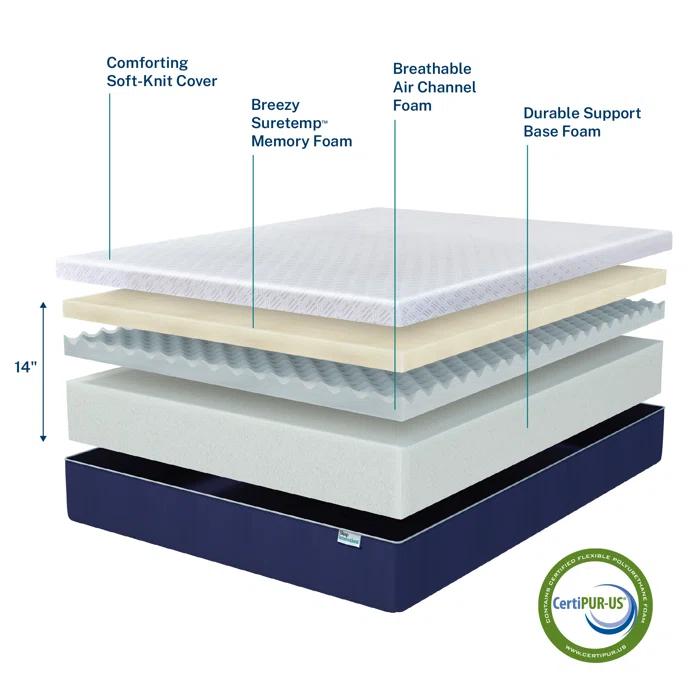 Sleep Innovations Sleep Innovations Shiloh Memory Foam Mattress