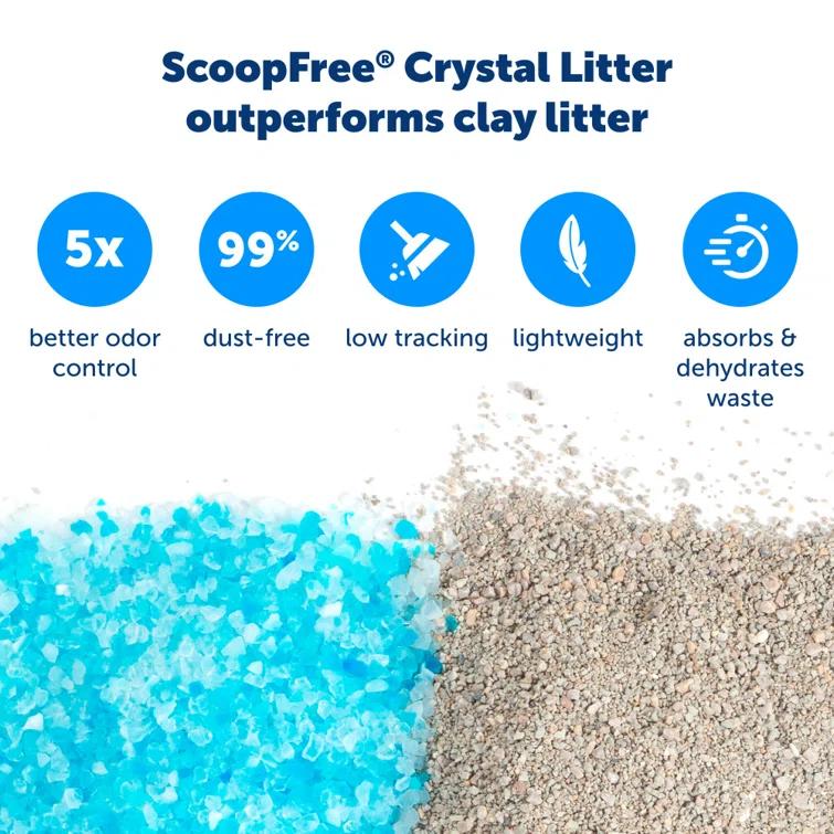 PetSafe® ScoopFree Crystal Litter Box Tray Refills with Fragrance-Free Crystals, 3-Pack