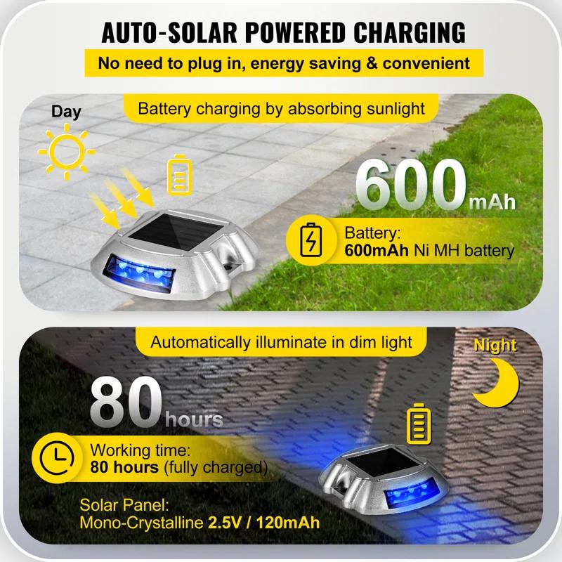 Solar Dock Lights Low Voltage Solar Powered Integrated LED Metal Pathway Light Pack (Set of 4)