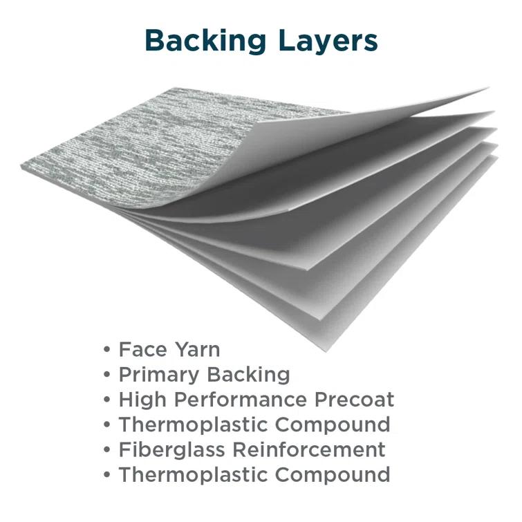 Shaw Apollo 24-in x 24-in Multi-Level Loop Adhesive Carpet Tile (48-sq ft)