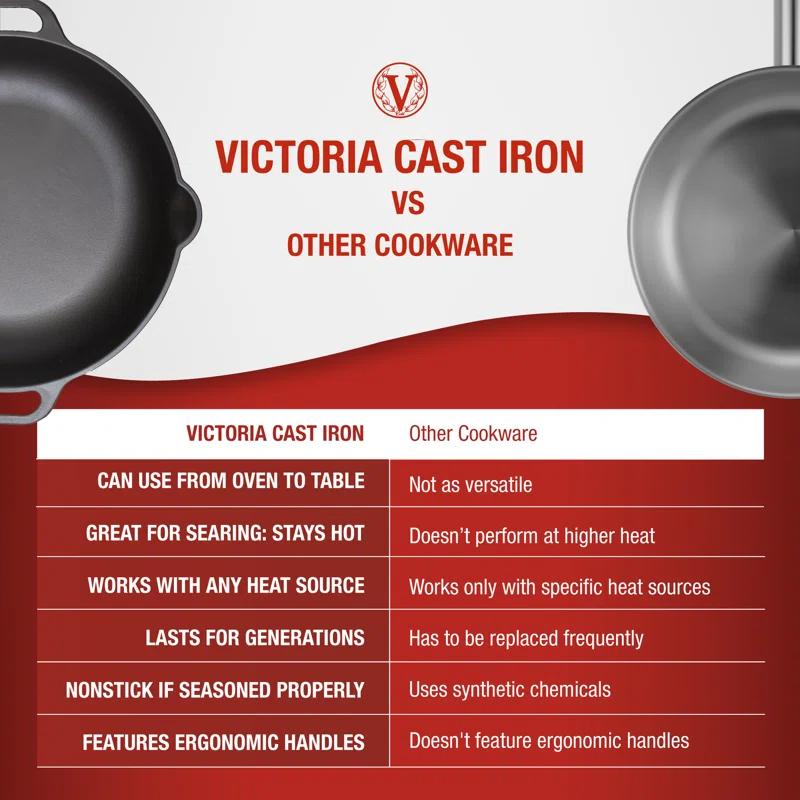 Victoria Victoria Cast Iron 13" Everyday Skillet with Loop Handles