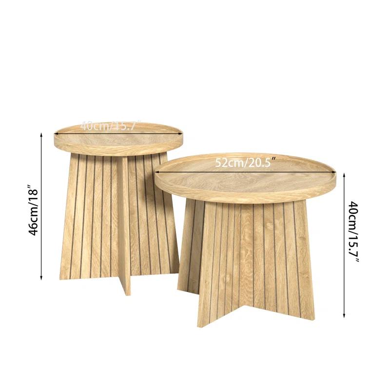 Gracie Oaks Round Fluted Nesting Coffee Table, 2 Piece Coffee Table Set For Living Room, Office, Balcony