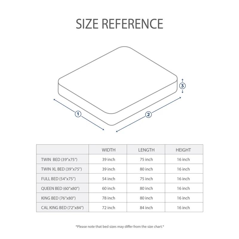 Swift Home 1800 Series 16 Inch Deep Microfiber Fitted Sheet