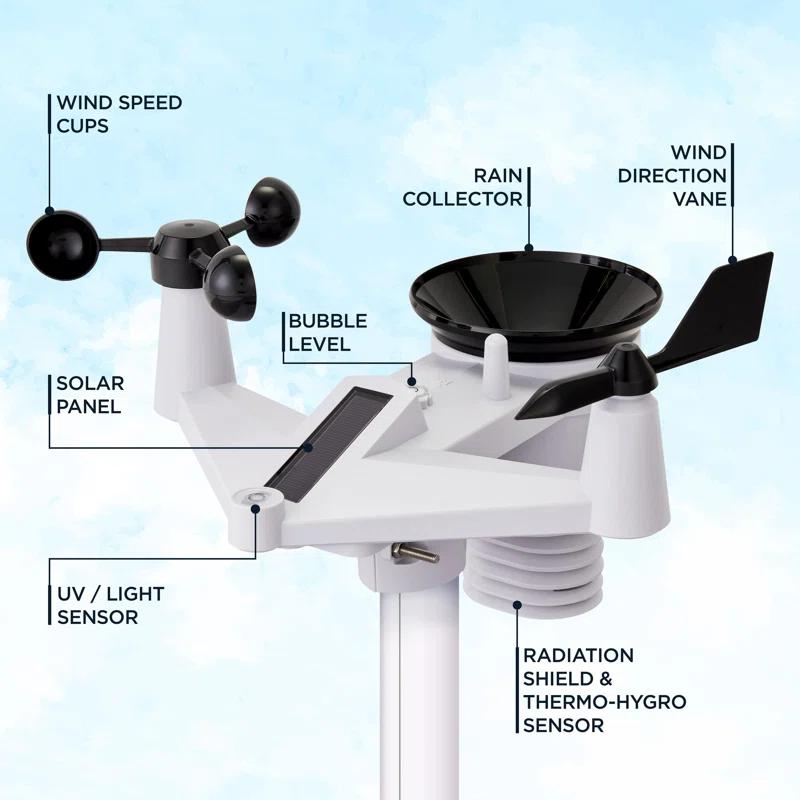 Logia 6'' Solar Powered Wireless Outdoor Weather Station