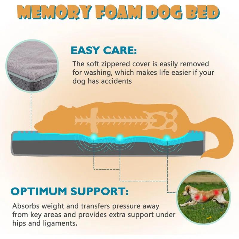 PETORREY Orthopedic Faux Leather Pet Bed