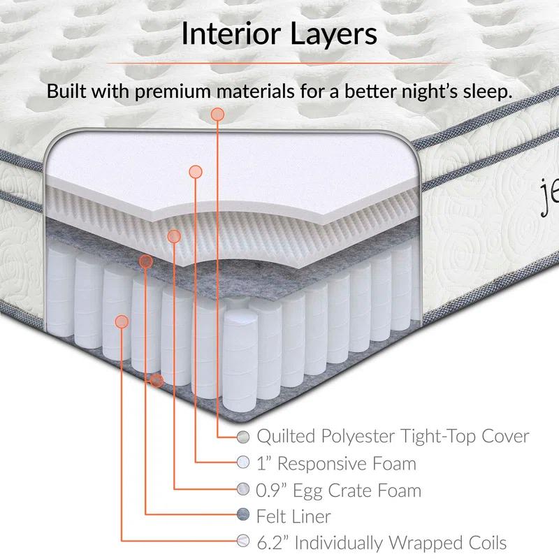 Modway Modway Jenna 8" Innerspring and Foam Narrow Twin Mattress