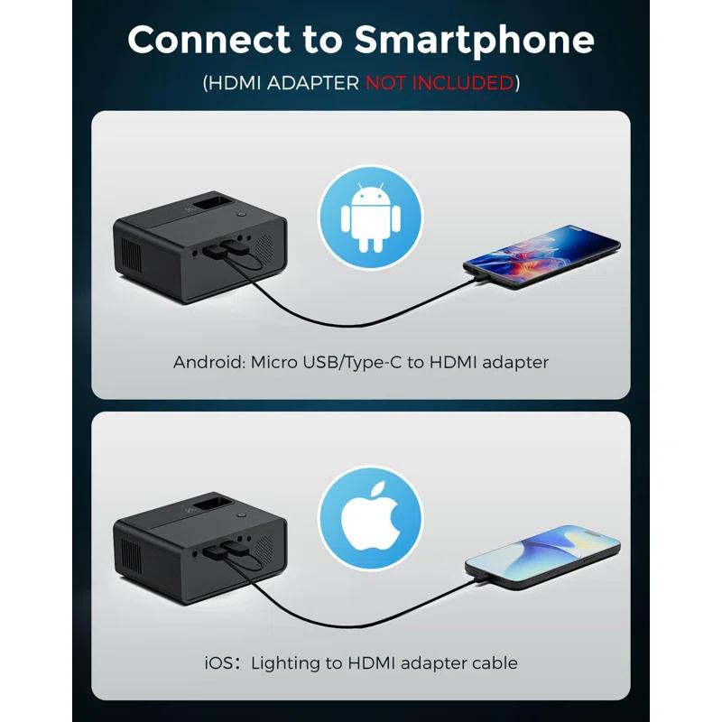 BEACHWATER POOL & SPA, LLC Mini Projector, 2025 Upgraded Full HD 1080P Support Video Projector, Portable Small Movie Projector, Compatible With Ios/Android/Windows/TV Stick/Box/USB/HDMI