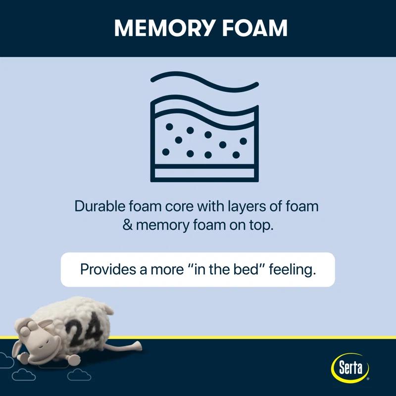 Serta Serta For Ewe Medium Firm 7" Memory Foam Mattress