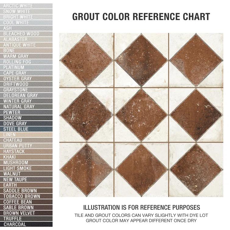 Kings Arles 13 In. X 13 In. Ceramic Floor And Wall Tile