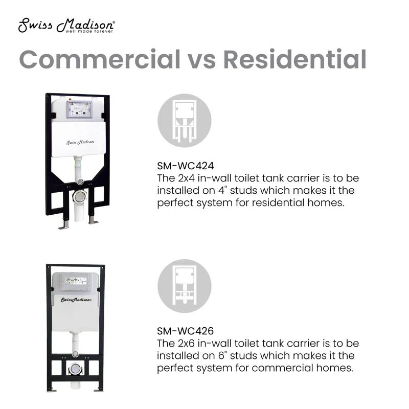 Swiss Madison SM-WT660 Plaisir Wall-Hung Elongated Toilet Bowl