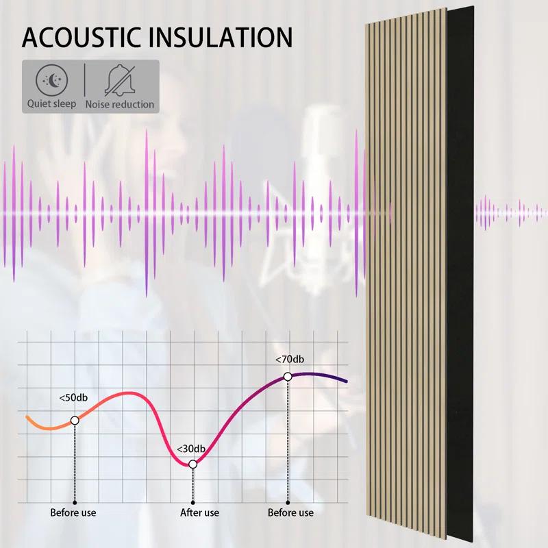 Sunwings 94.5'' L x 23.6'' W Acoustic Wood Slat Wall Paneling, 3D Decorative Shiplap Soundproof Panel (Set of 2)
