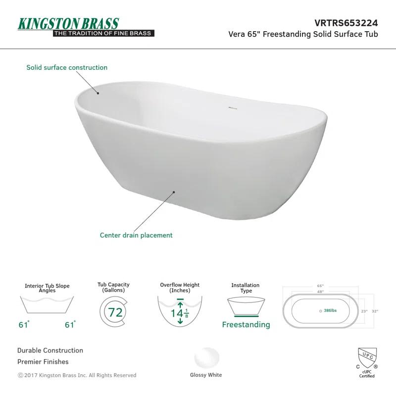 Kingston Brass Kingston Brass Arcticstone Solid Surface Oval Double Slipper Freestanding Tub with Drain VRTRS653224