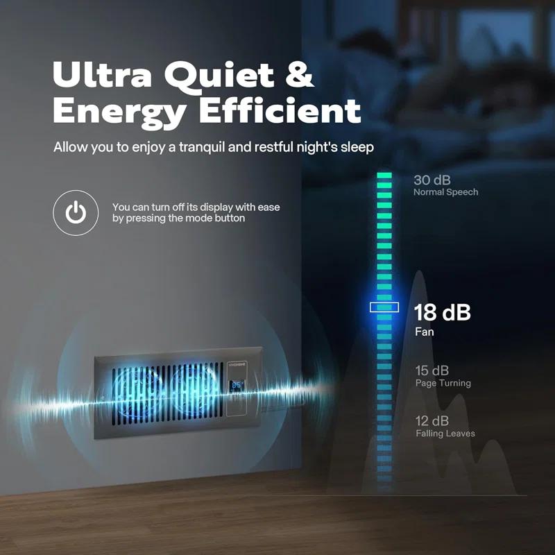 VIVOHOME Air Curtain Fan with Speed Control