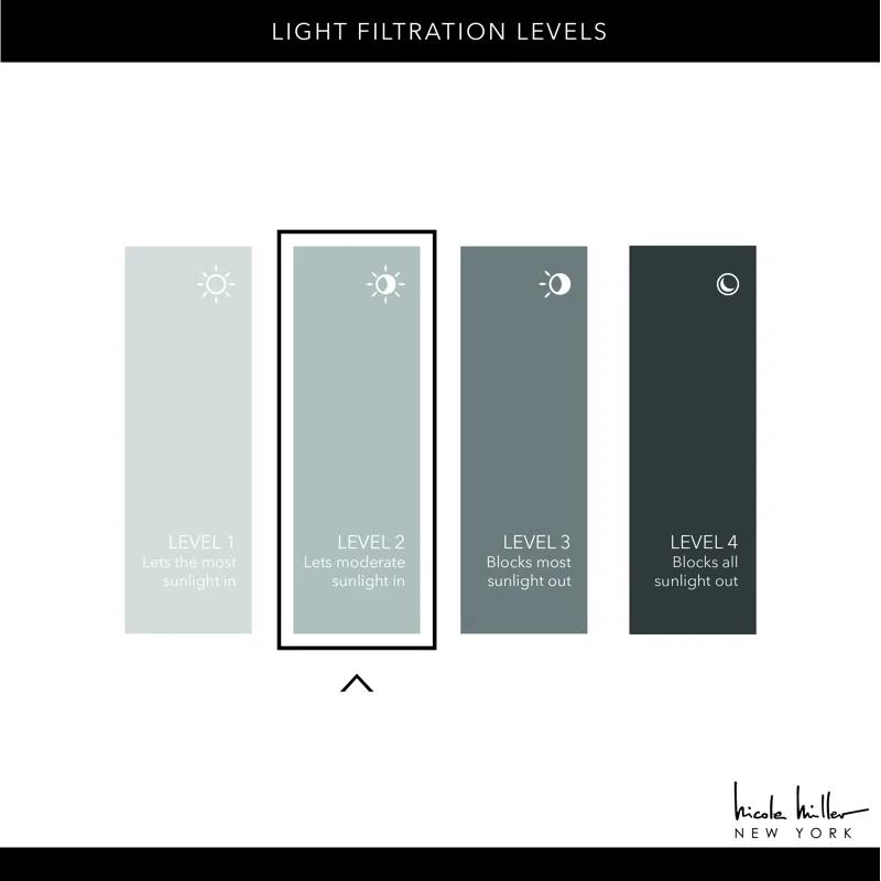 Nicole Miller Nicole Miller New York Dara Light Filtering, Semi Sheer Rod Pocket Curtain Panels (Set of 2)