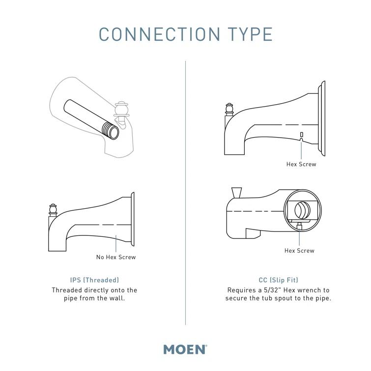 Moen Moen®  Handle Wall Mounted Tub Spout Trim 3829