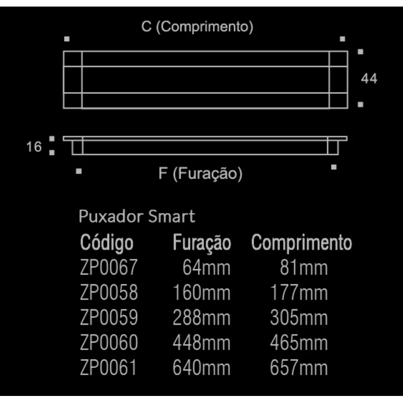 ZEN Design Smart Recessed Pull