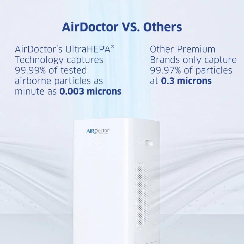 AIRDOCTOR AD5500i Smart Purifier for Extra Large Spaces UltraHEPA Carbon & VOC Filters