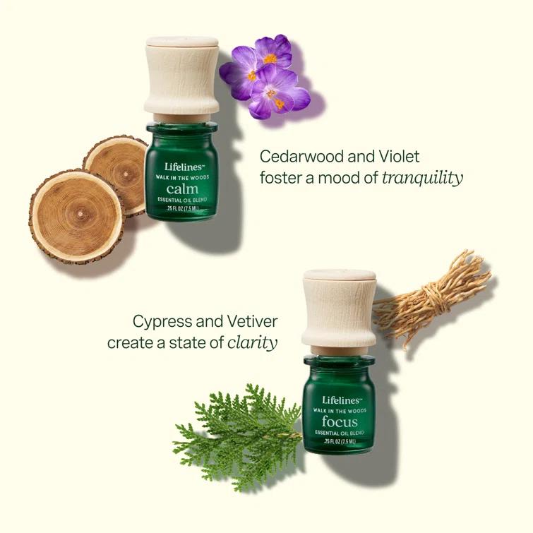 Lifelines Lifelines Essential Oil Blends