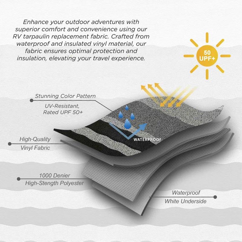 ALEKO ALEKO Plastic Awning for Awning