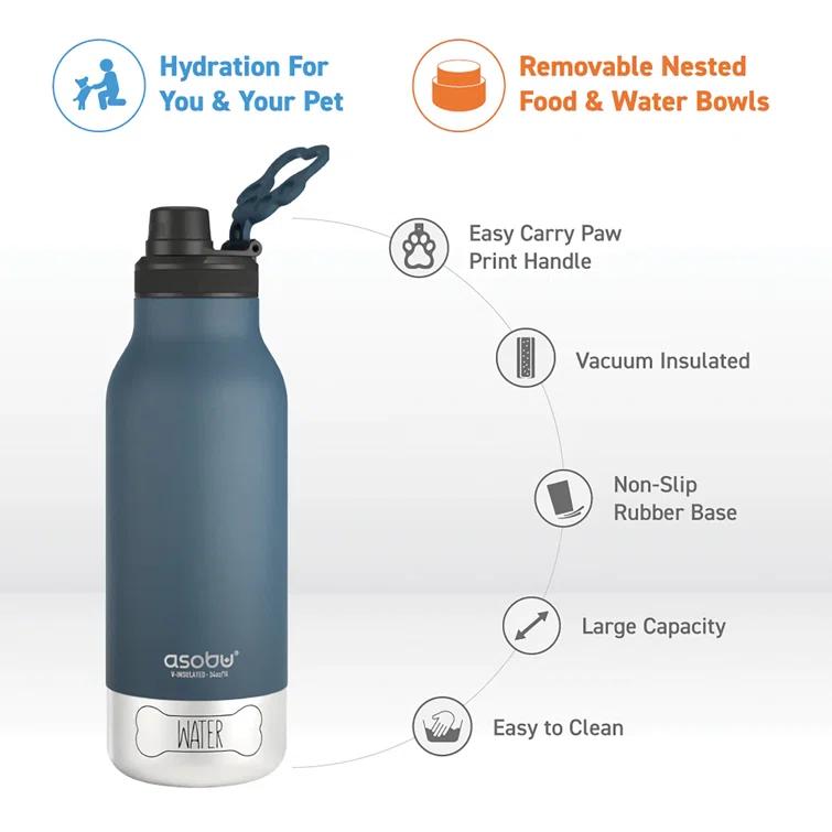 Asobu Asobu 32oz. Vacuum Insulated Stainless Steel Water Bottle