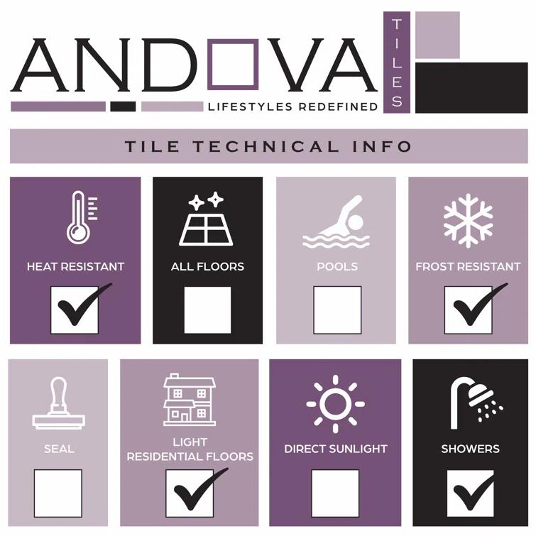 Andova Geom Aluminum Metal Diamond Mosaic Kitchen Backsplash, Bathroom, Shower, Wall and Floor Tile