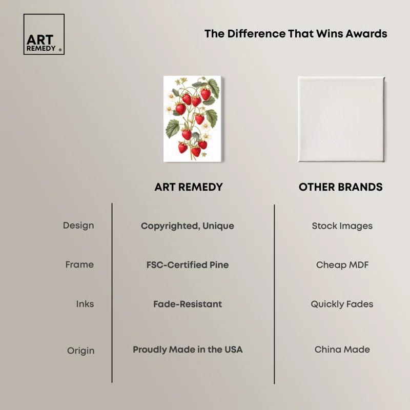 Art Remedy Leafed Berry Canvas Vintage Prints by Art Remedy