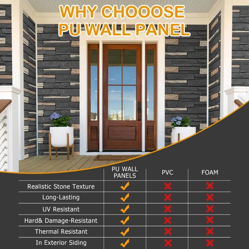 HOMEIBRO Faux Stone Wall Covering Panels for Interior and Exterior Decor Panels in Roman Brown Stone (6 pack)