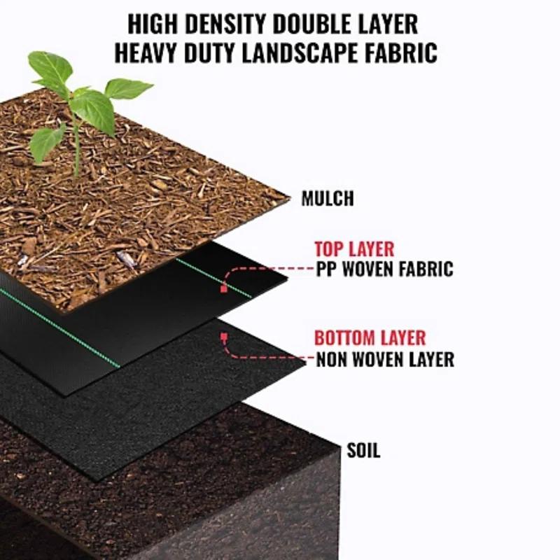 e-Joy Black Weed Barrier Landscape Premium Fabric-Heavy Duty Woven Ground Cloth With Superior Permeability Weed Control Convenient Design