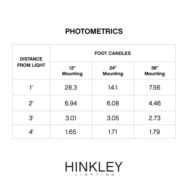 Hinkley Nuvi  Low Voltage Hardwired Deck Light