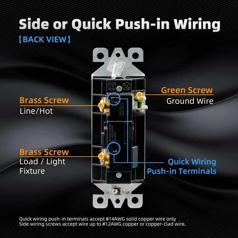 ELEGRP 15 Tamper Resistant Single Pole Rocker Light Switch (Set of 10) ES004A-0110SWP