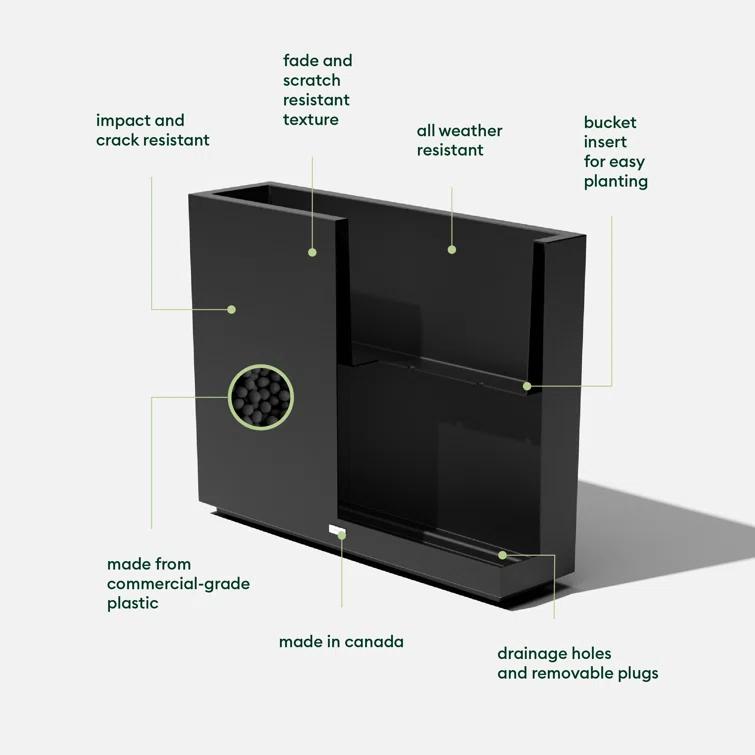 Block Series Span Planter
