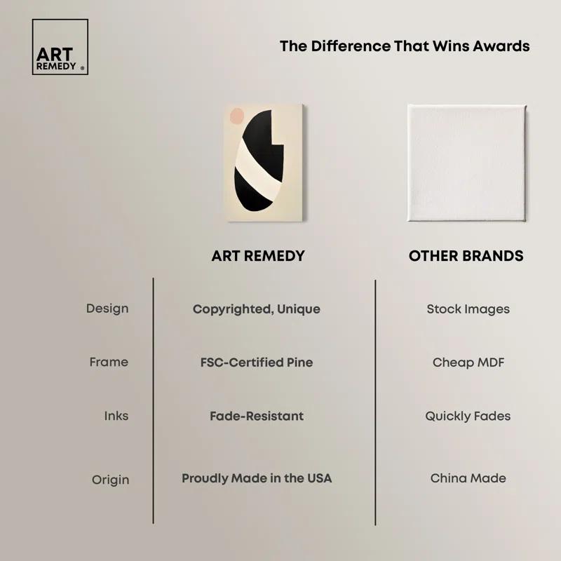 Art Remedy Universe Band Abstract Shapes Trendy Wall Art by Art Remedy