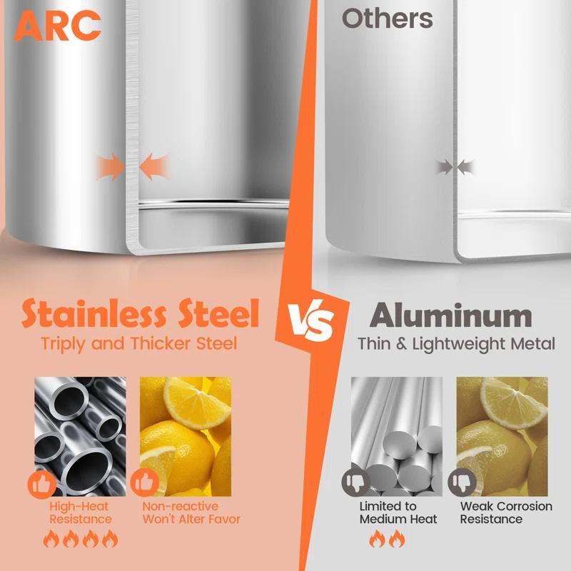 ARC ARC Stainless Steel Stock Pot
