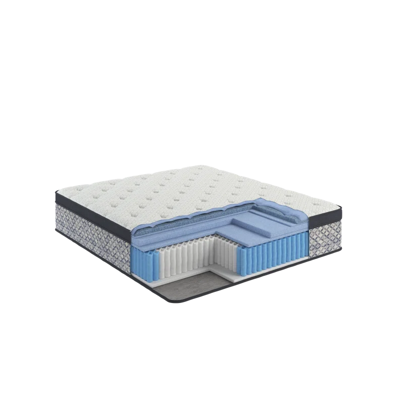 Kingsdown Kingsdown Prime Summitview 14 Inch Firm Premium Euro Pillow Top Hybrid Luxury Mattress