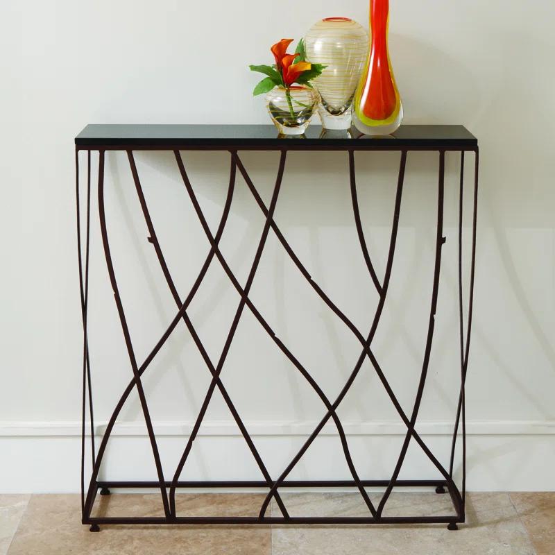 Global Views Branch Console